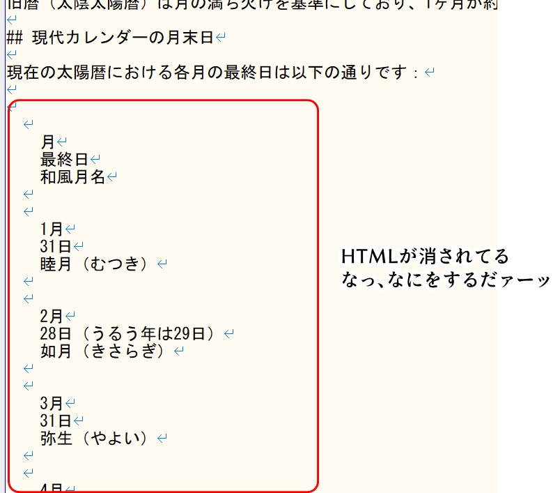 コピーした文章
